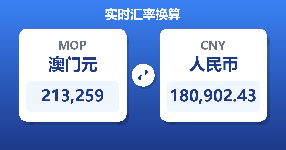213,259澳门元兑人民币
