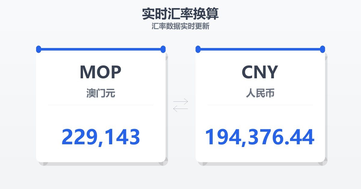 229,143澳门元兑人民币