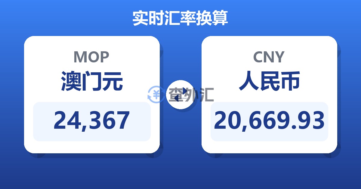 24,367澳门元兑人民币