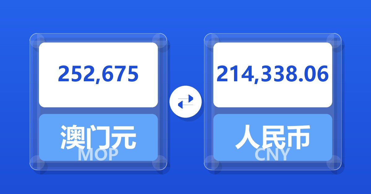 252,675澳门元兑人民币