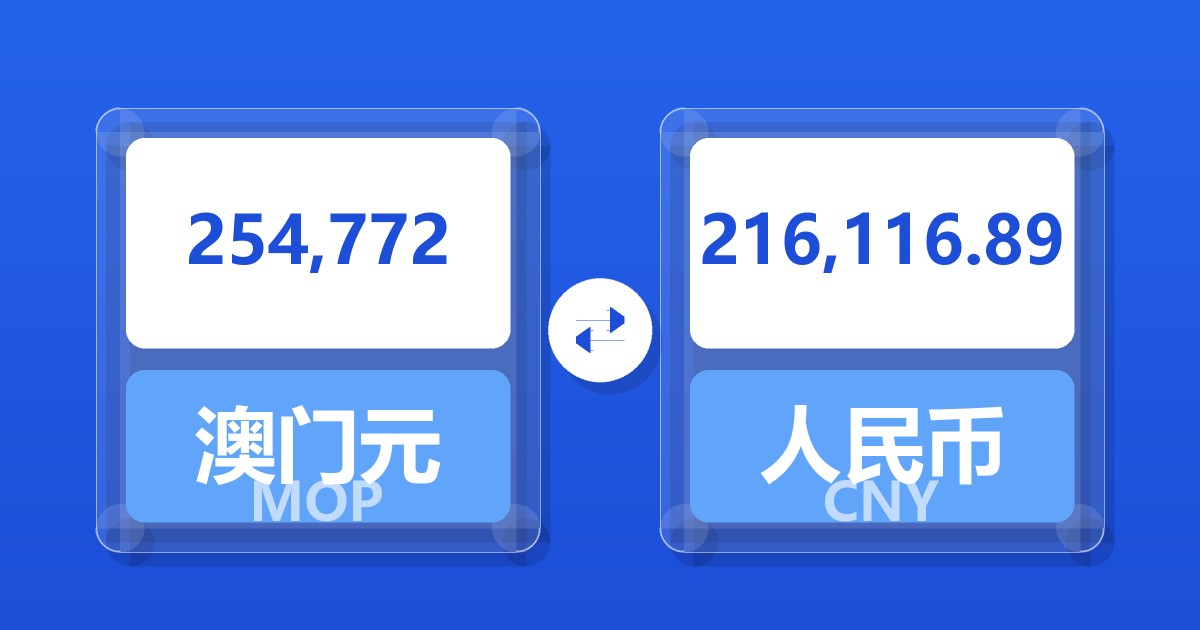 254,772澳门元兑人民币