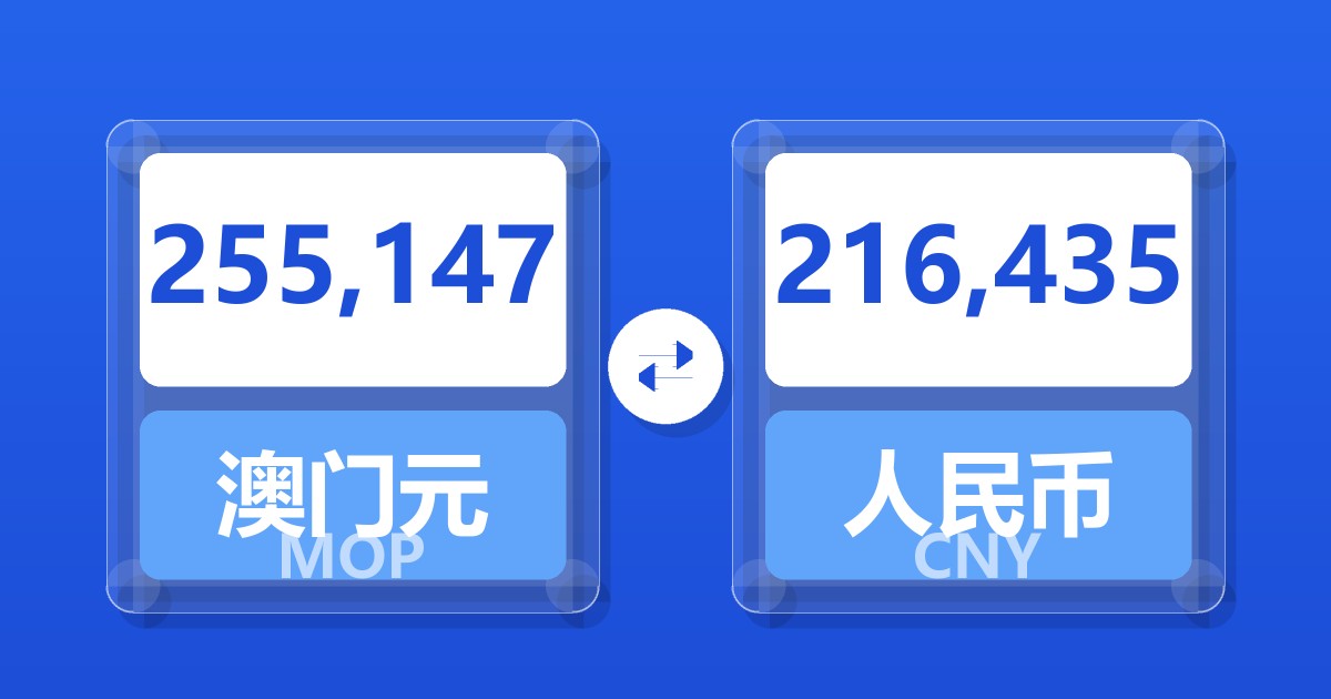 255,147澳门元兑人民币