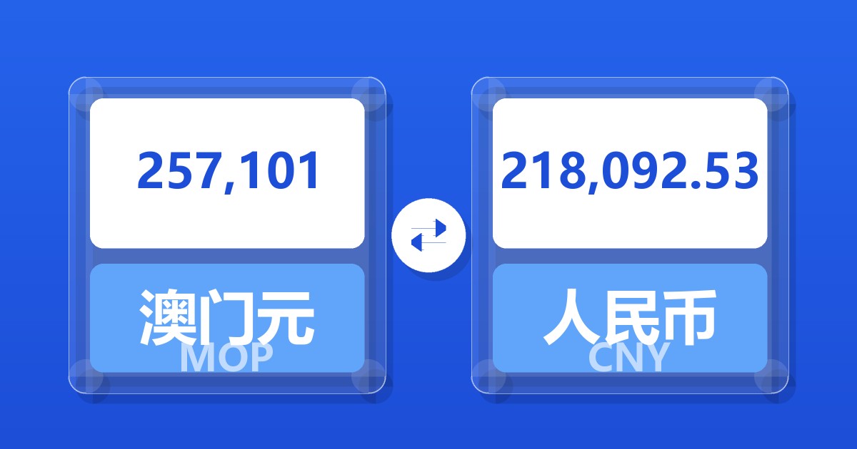 257,101澳门元兑人民币