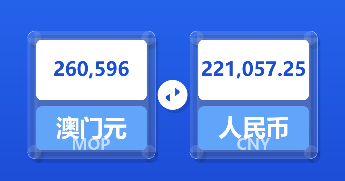 260,596澳门元兑人民币