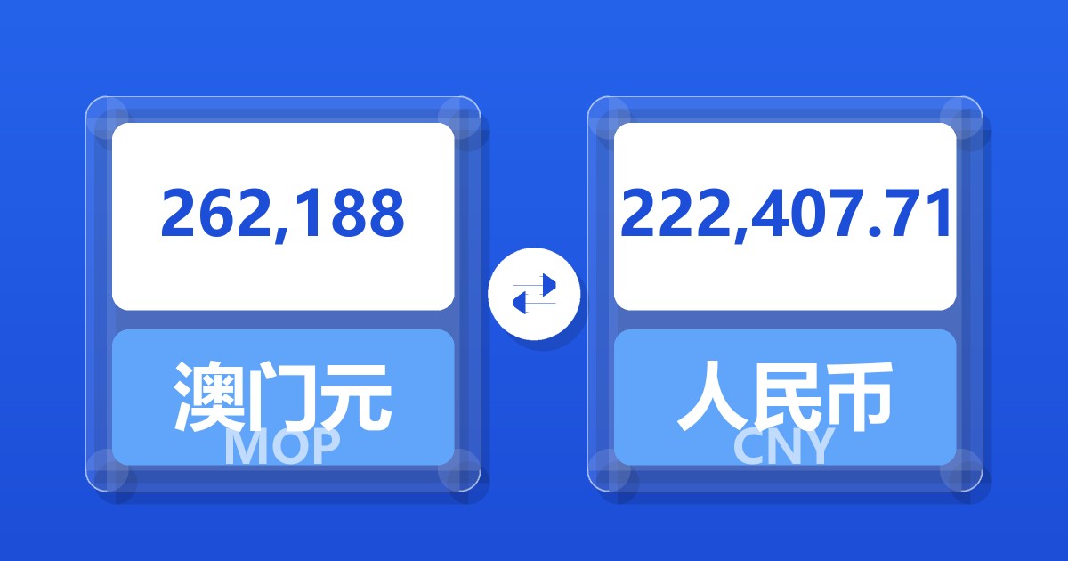 262,188澳门元兑人民币