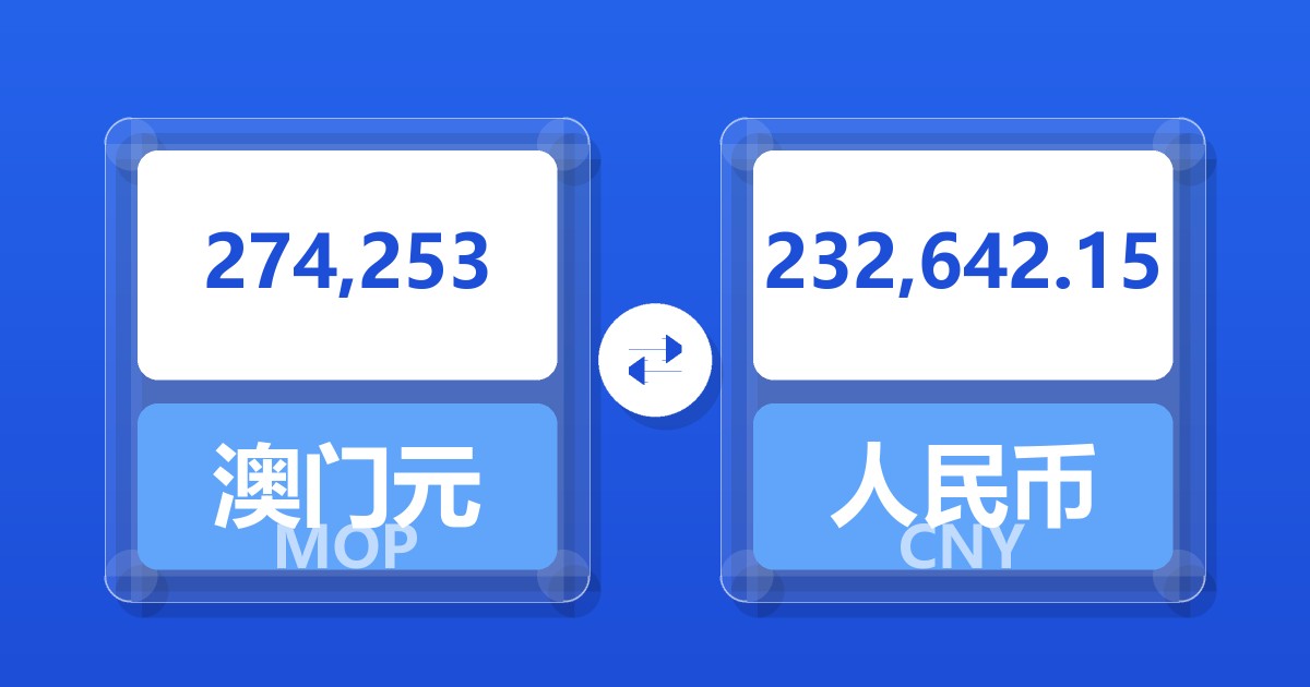274,253澳门元兑人民币