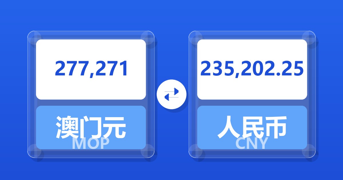 277,271澳门元兑人民币