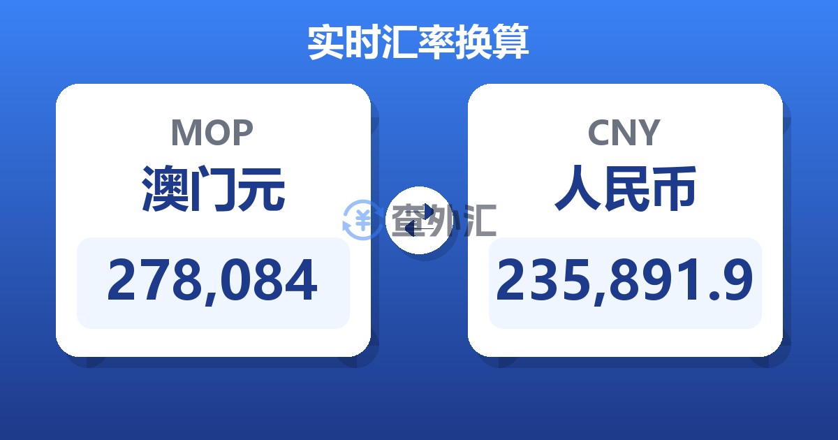 278,084澳门元兑人民币