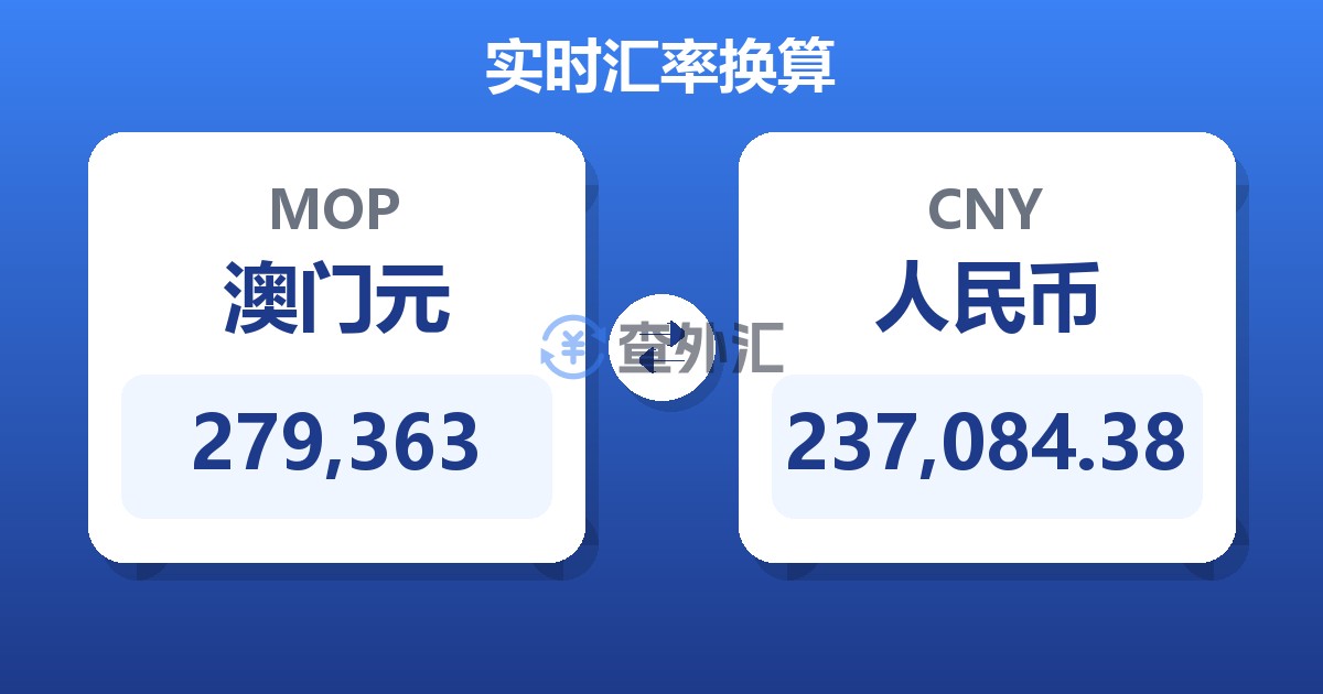 279,363澳门元兑人民币