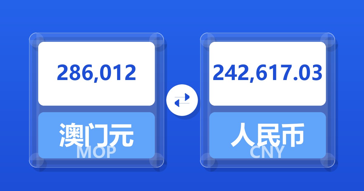 286,012澳门元兑人民币