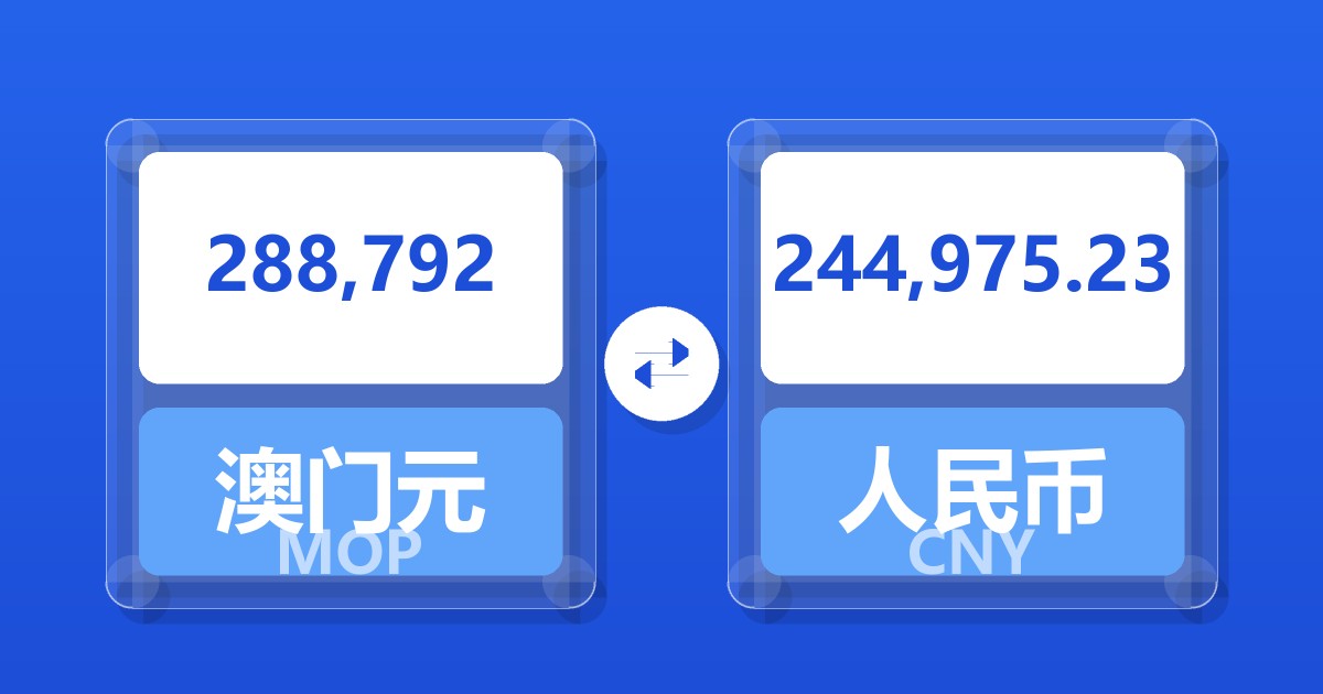 288,792澳门元兑人民币
