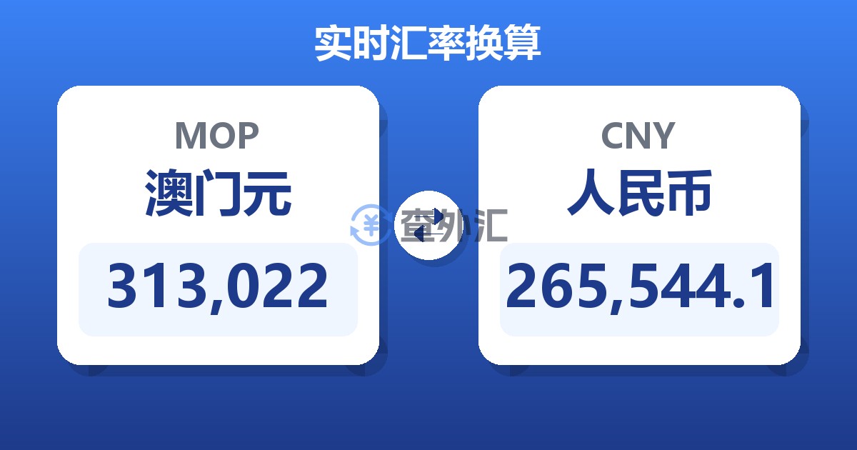 313,022澳门元兑人民币