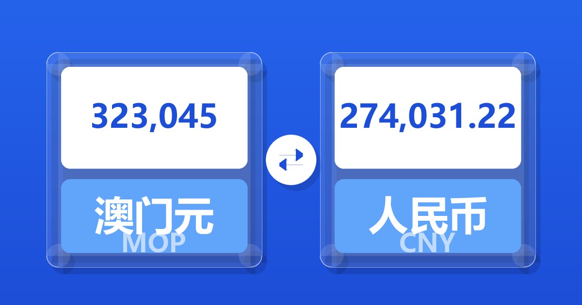 323,045澳门元兑人民币