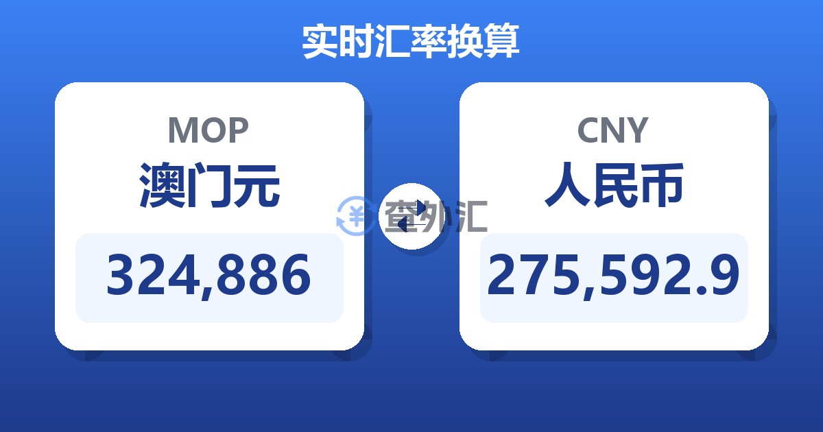 324,886澳门元兑人民币