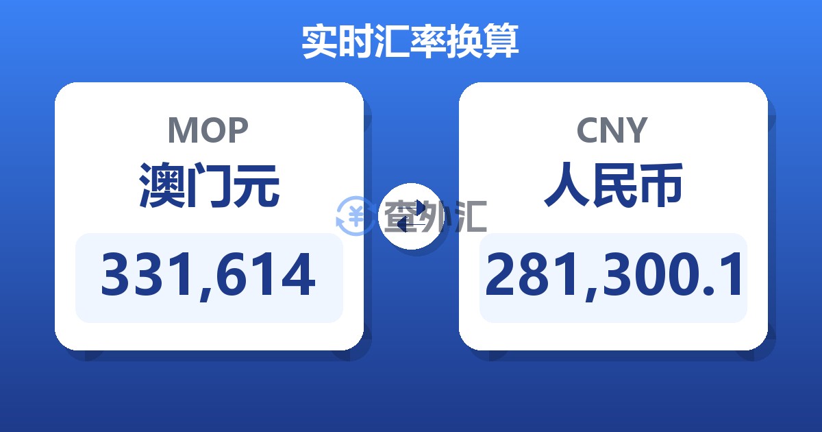 331,614澳门元兑人民币