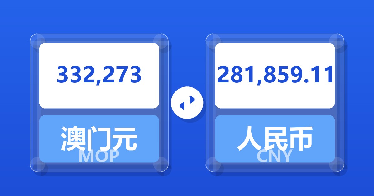 332,273澳门元兑人民币