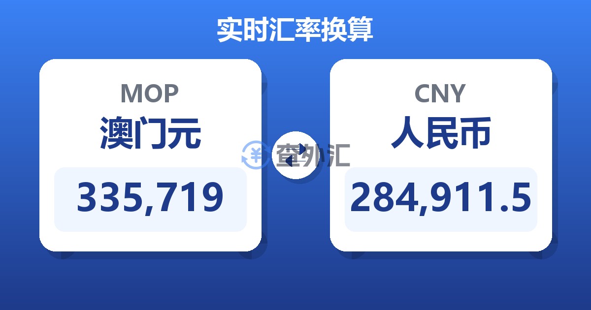 335,719澳门元兑人民币