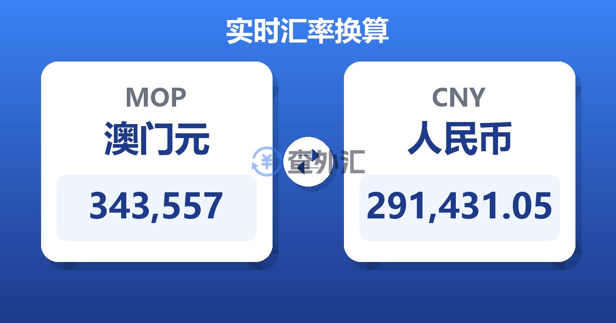 343,557澳门元兑人民币