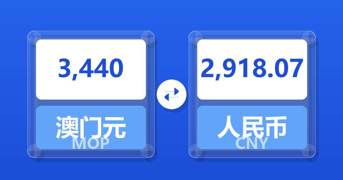 3,440澳门元兑人民币
