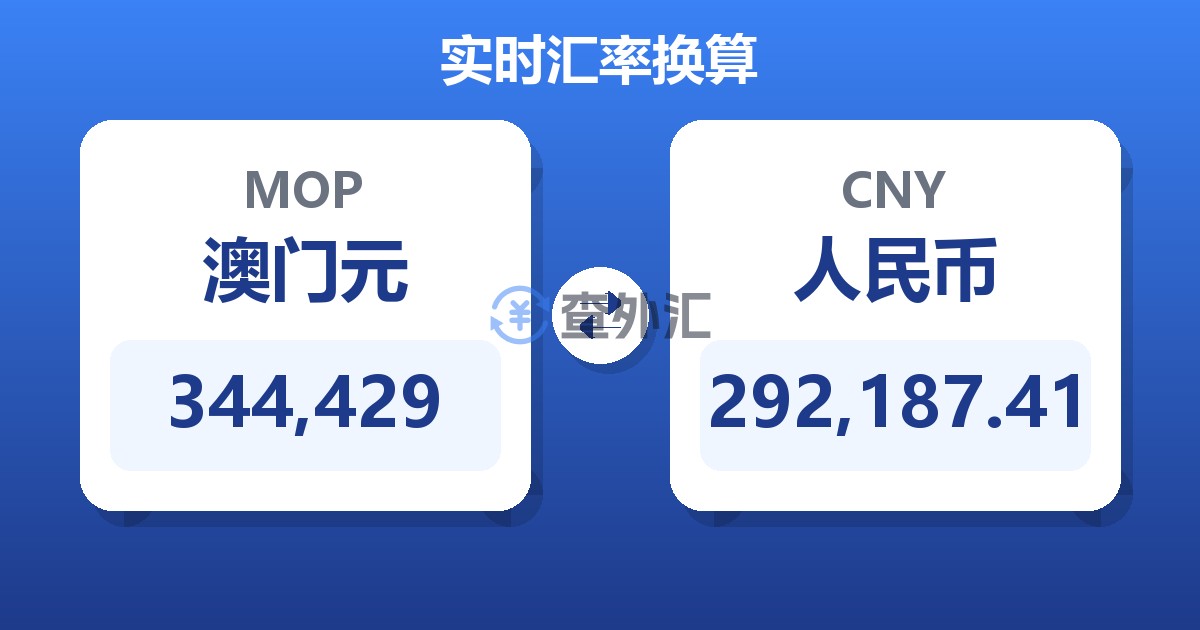 344,429澳门元兑人民币