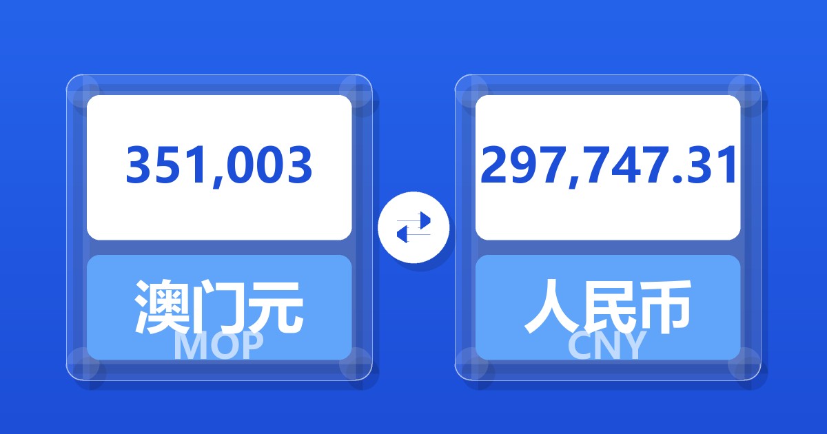 351,003澳门元兑人民币