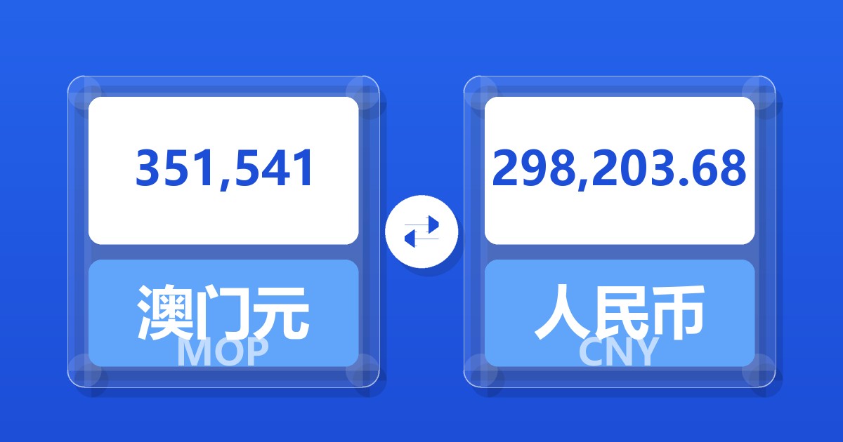 351,541澳门元兑人民币