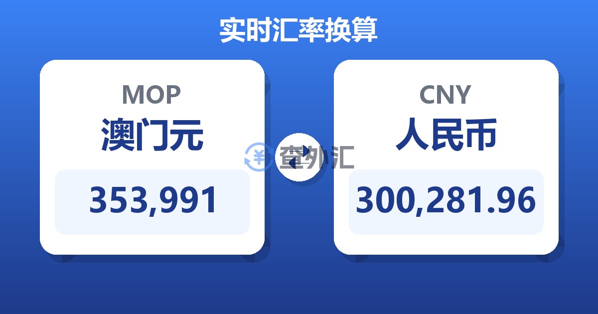 353,991澳门元兑人民币