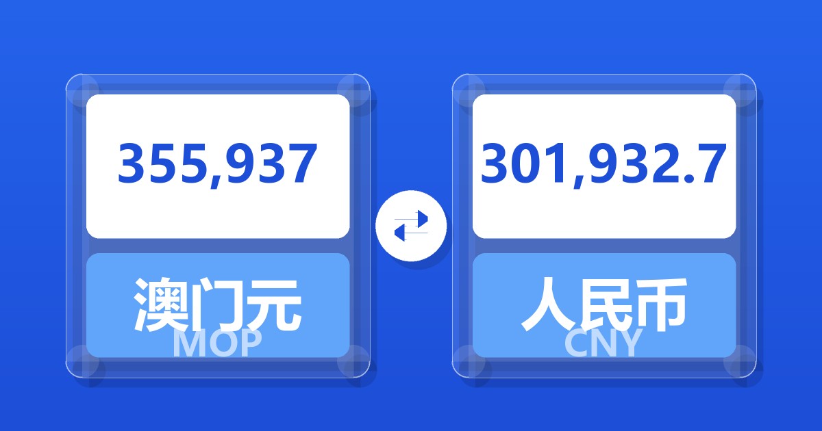 355,937澳门元兑人民币
