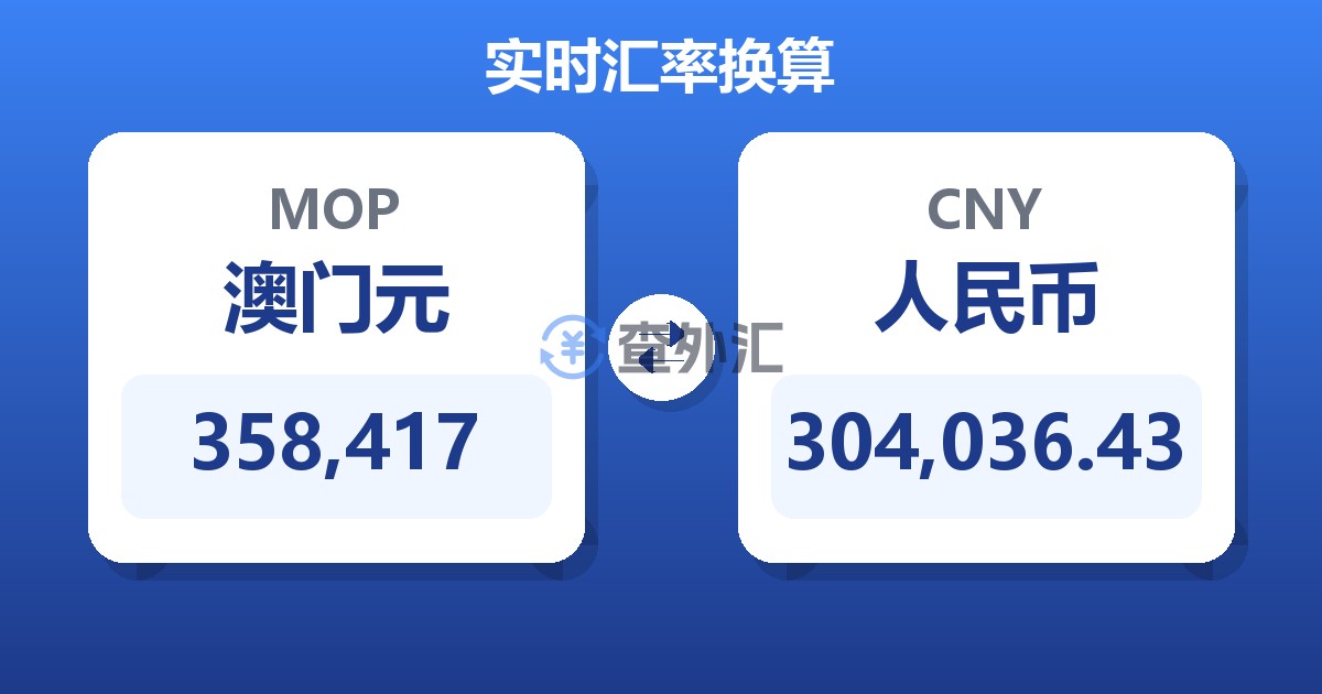 358,417澳门元兑人民币