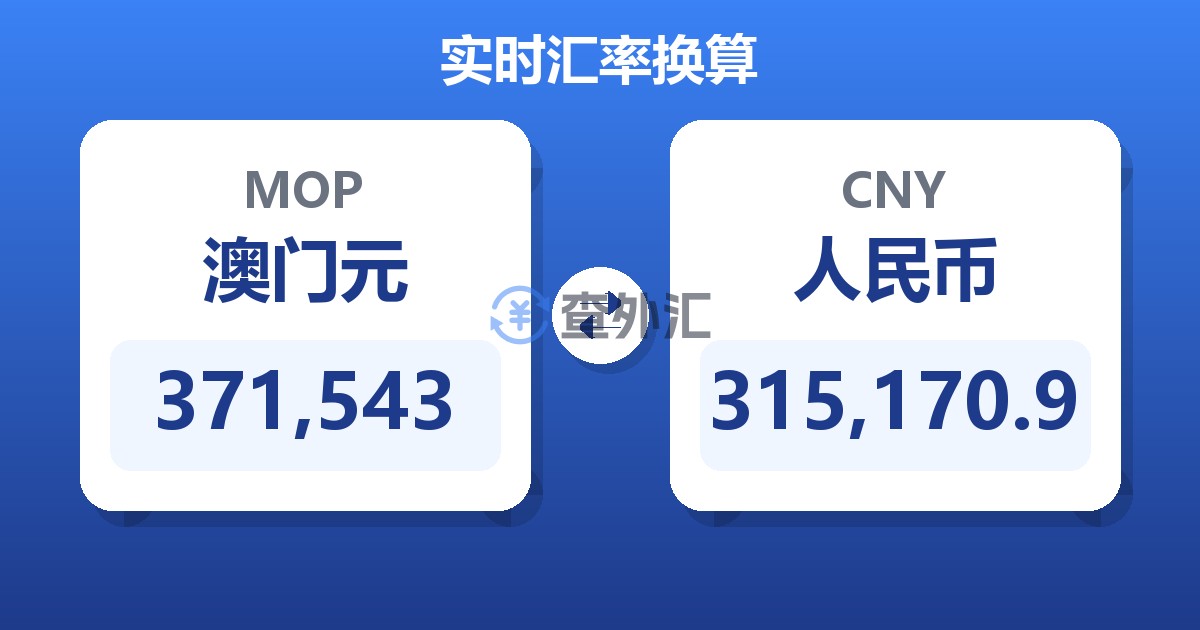371,543澳门元兑人民币