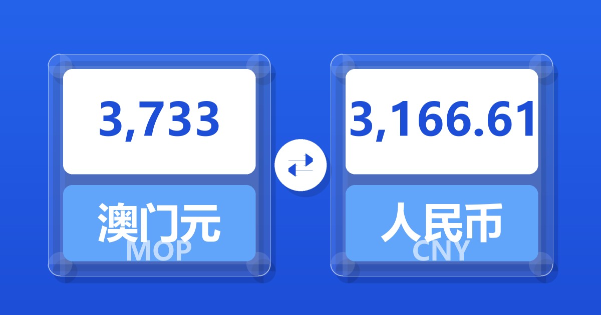 3,733澳门元兑人民币