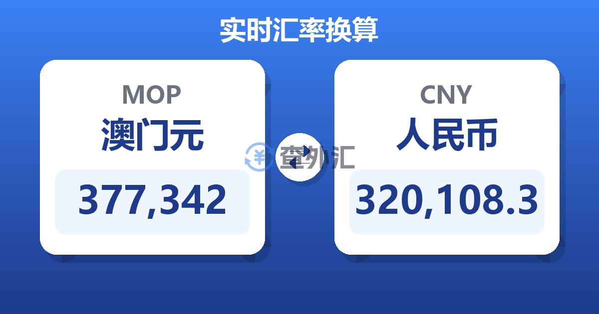 377,342澳门元兑人民币