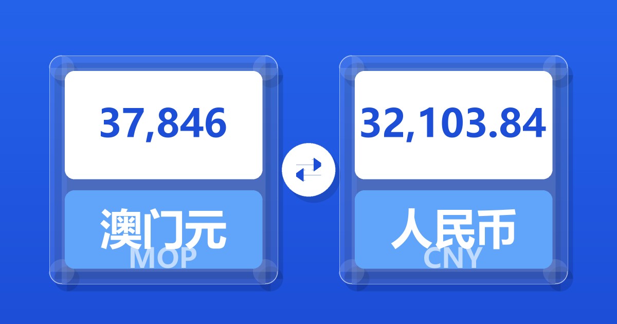 37,846澳门元兑人民币