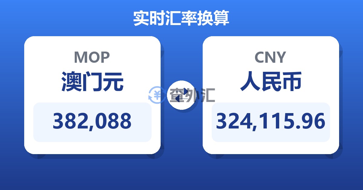 382,088澳门元兑人民币