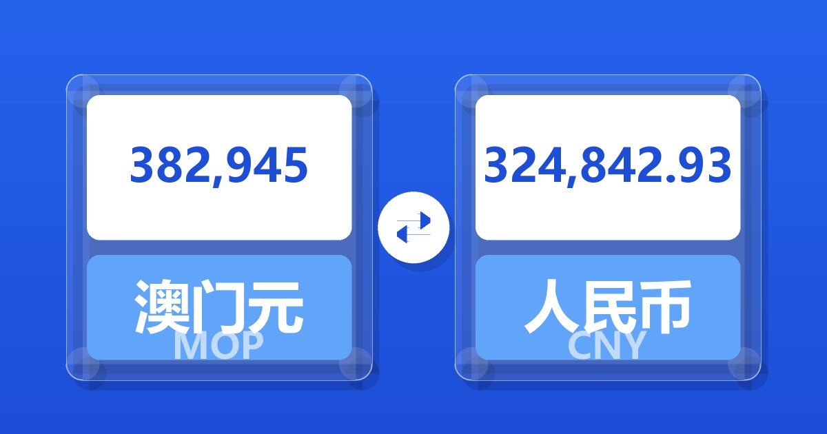 382,945澳门元兑人民币