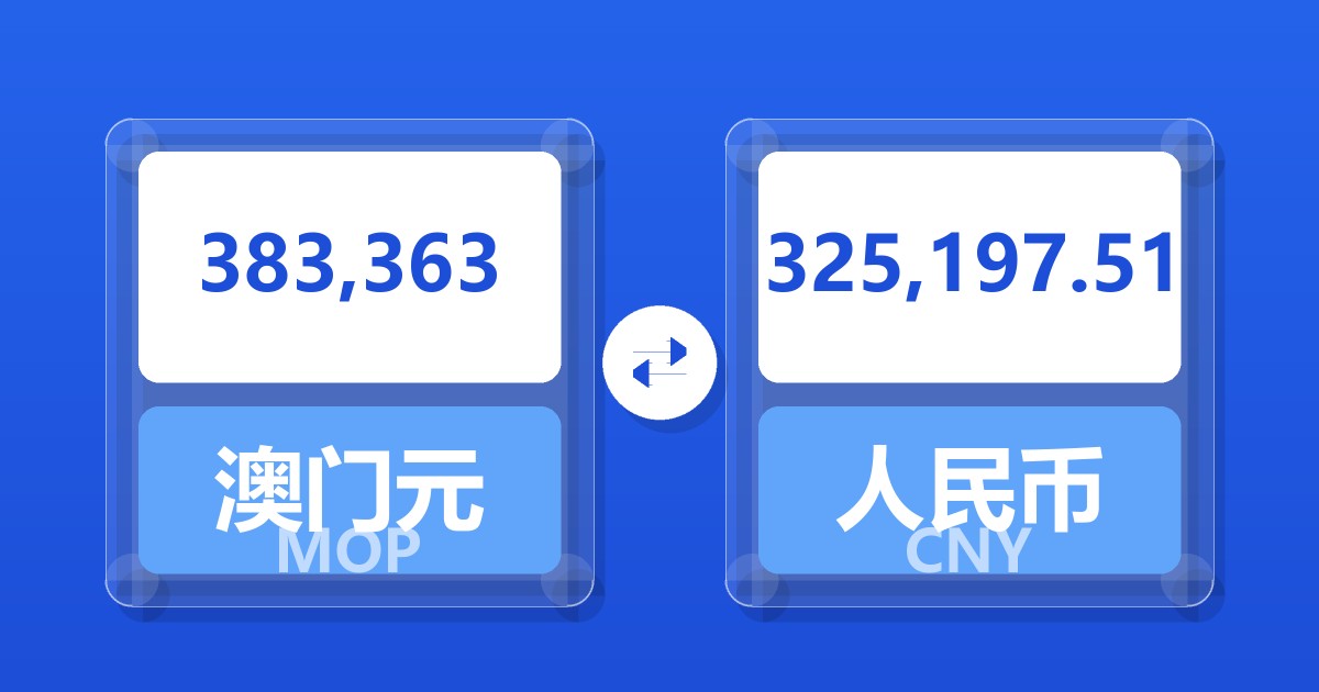 383,363澳门元兑人民币