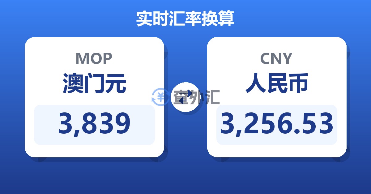 3,839澳门元兑人民币
