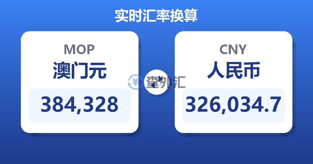 384,328澳门元兑人民币