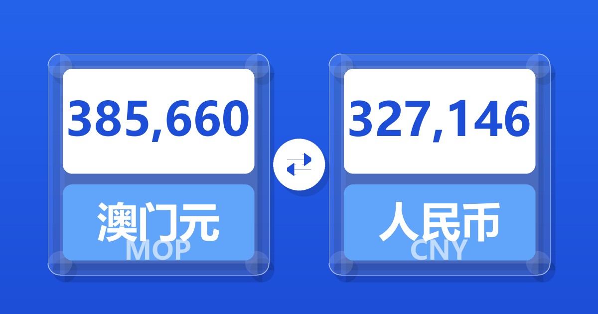 385,660澳门元兑人民币