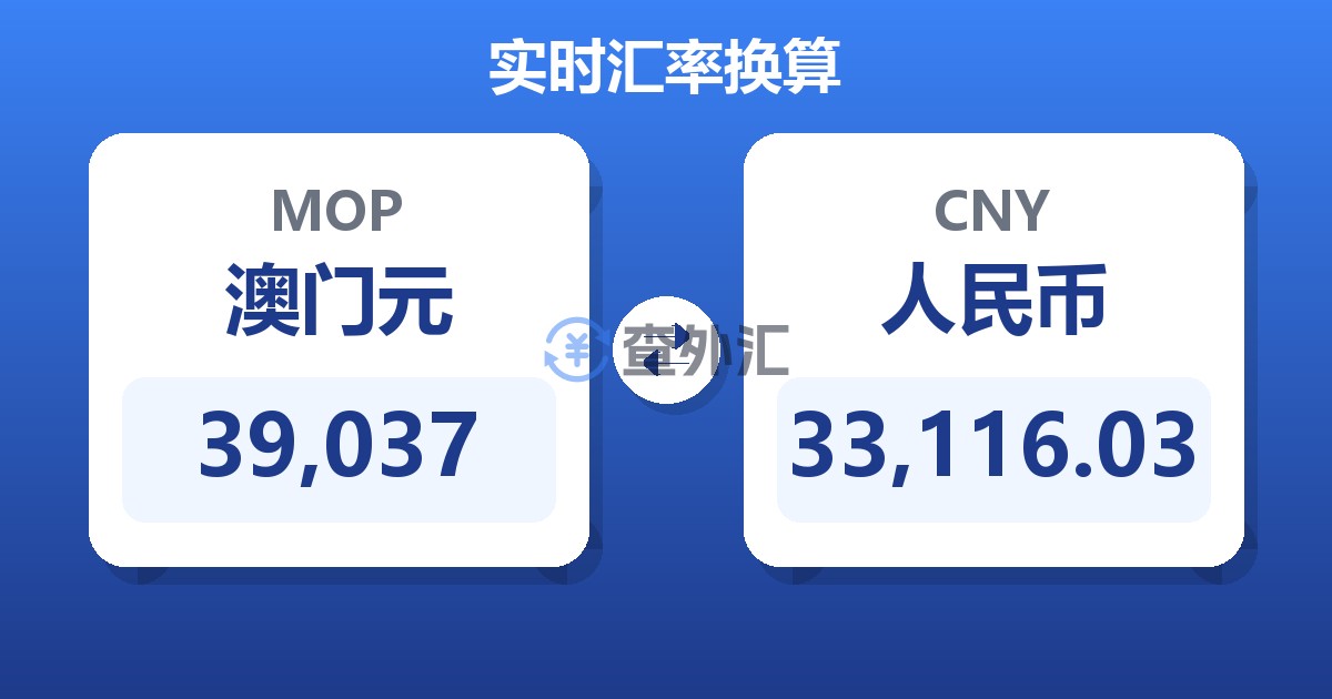 39,037澳门元兑人民币