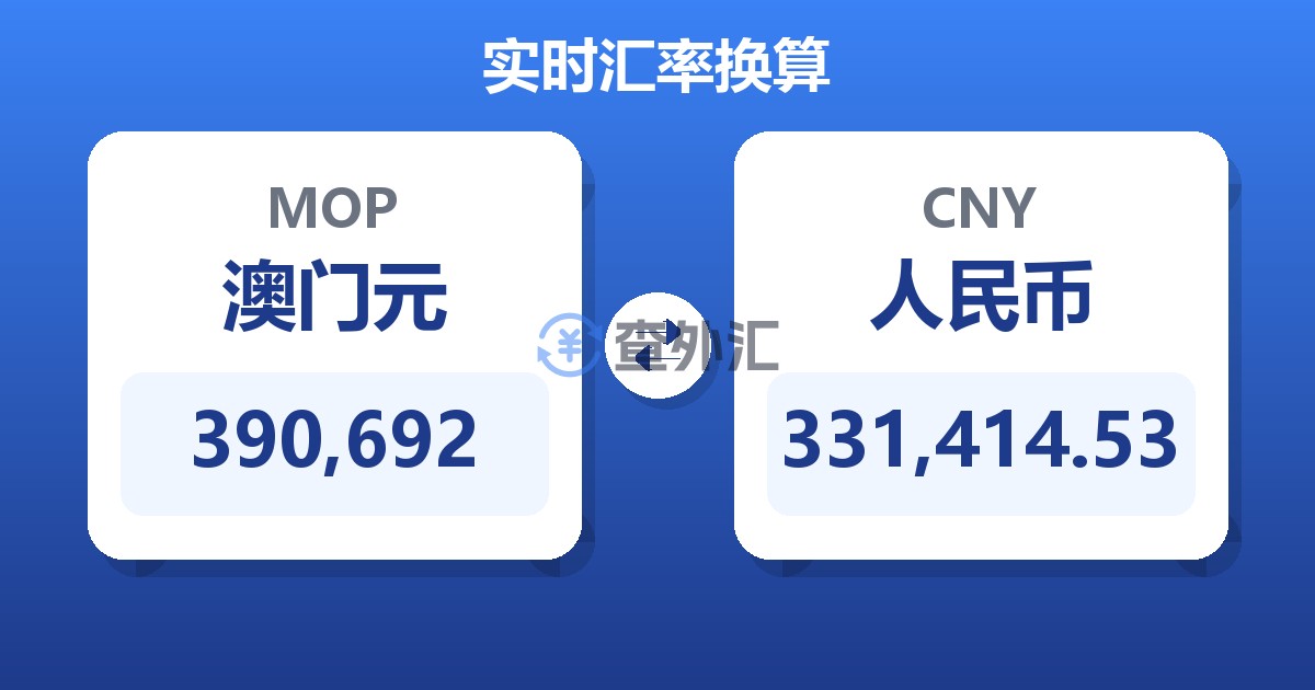 390,692澳门元兑人民币