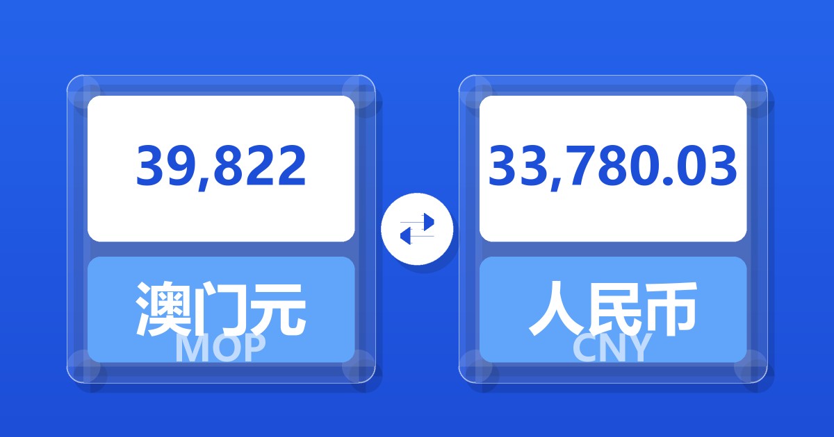 39,822澳门元兑人民币