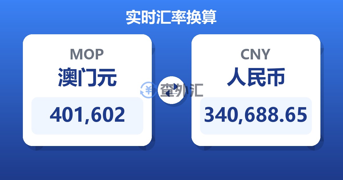 401,602澳门元兑人民币