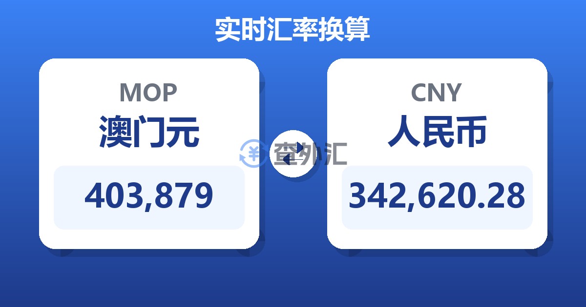 403,879澳门元兑人民币