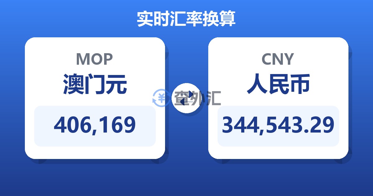 406,169澳门元兑人民币