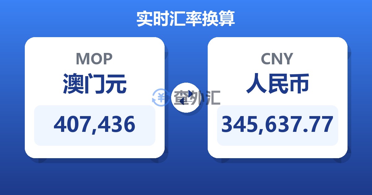 407,436澳门元兑人民币