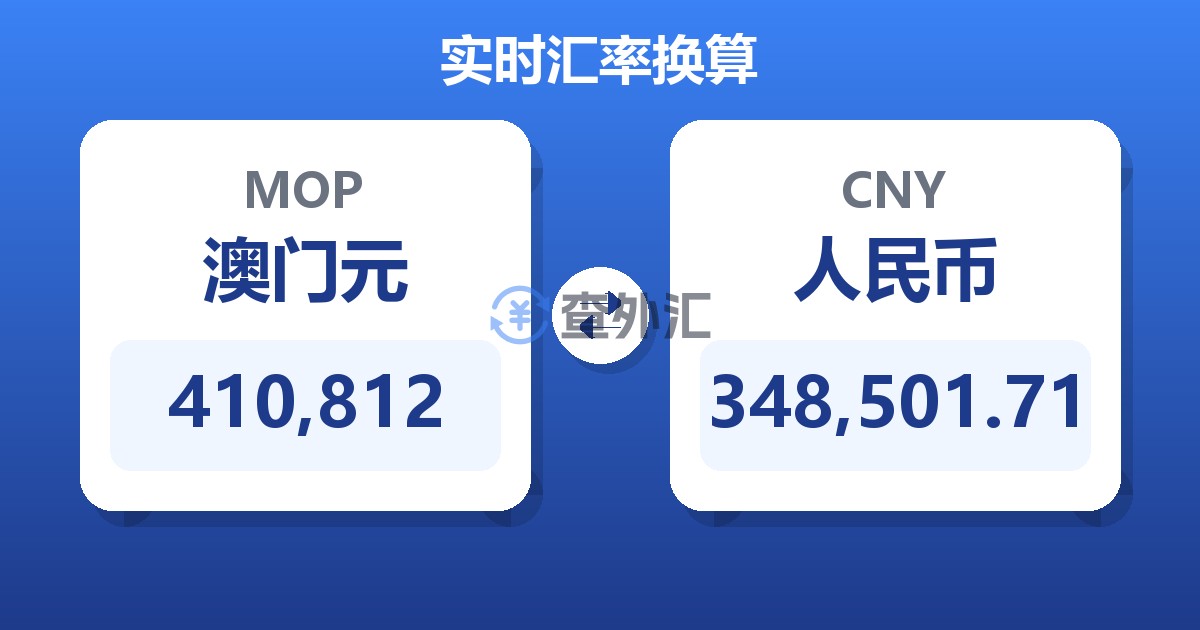 410,812澳门元兑人民币
