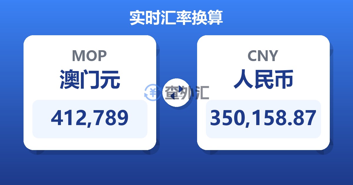 412,789澳门元兑人民币