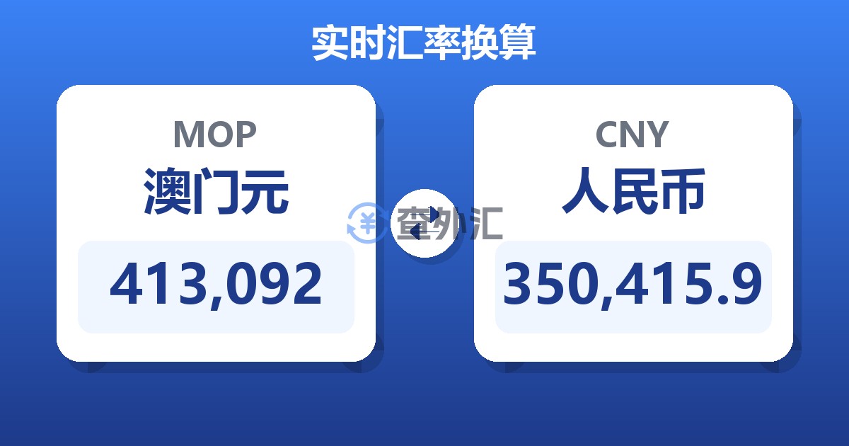 413,092澳门元兑人民币