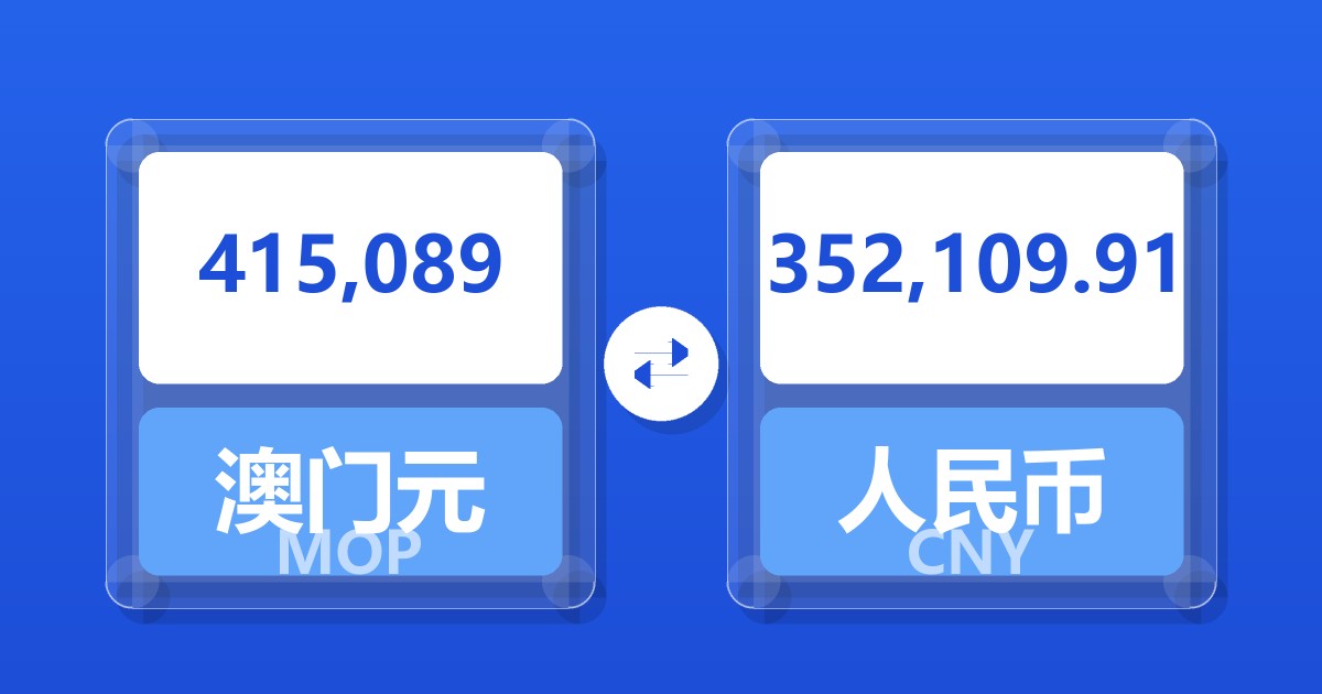 415,089澳门元兑人民币